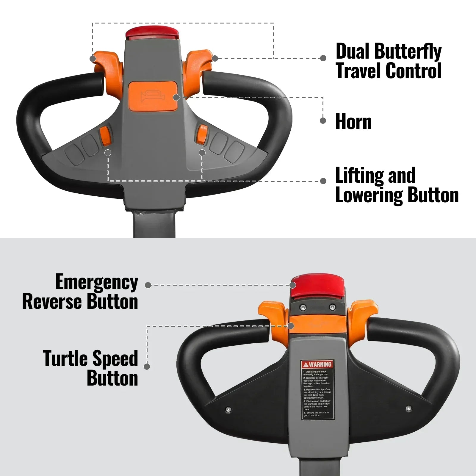 3300lbs Lithium-ion Electric Straddle Stacker, 98" Lift, Adjustable Legs & Forks, F33-98S