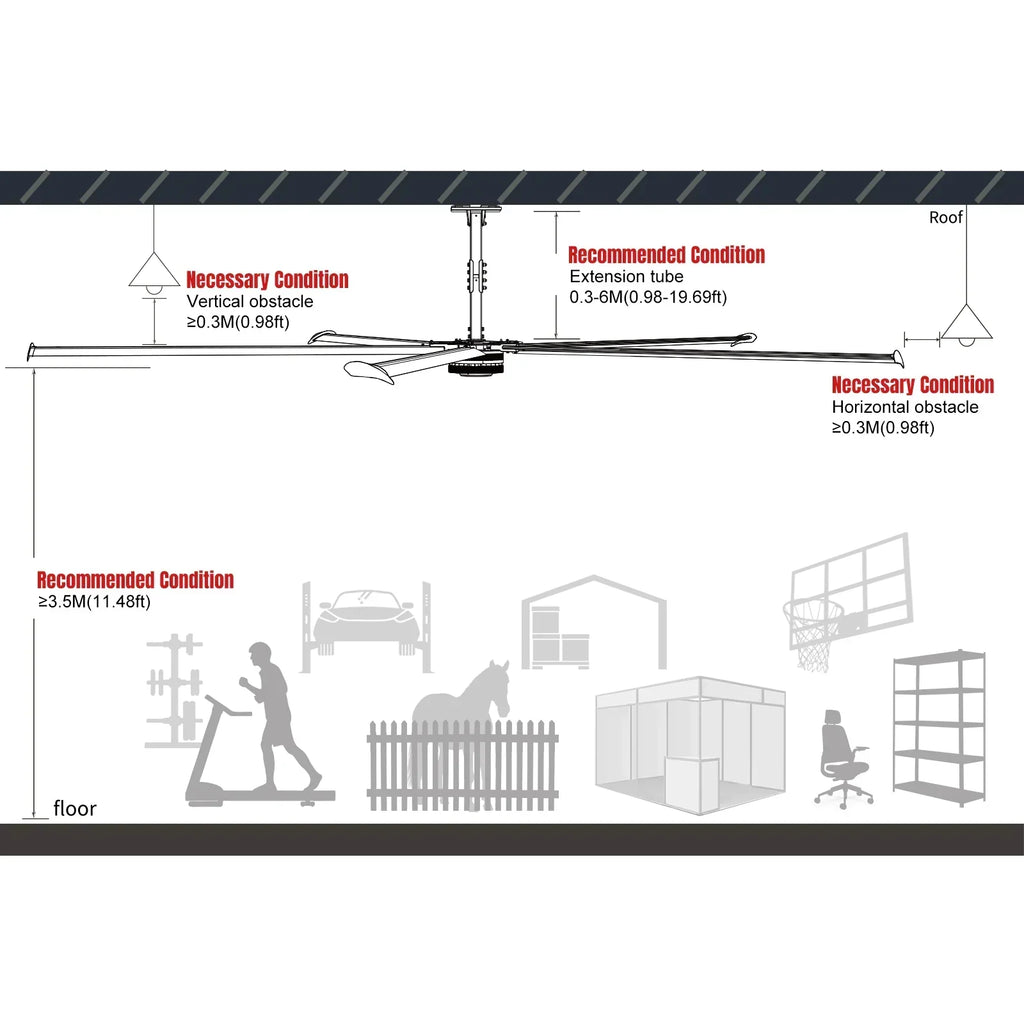 24FT HVLS Industrial Ceiling Fan 220V 1-Phase - Energy Efficient Large Area Air Circulation Fan for Warehouses & Factories, 24FT1PH