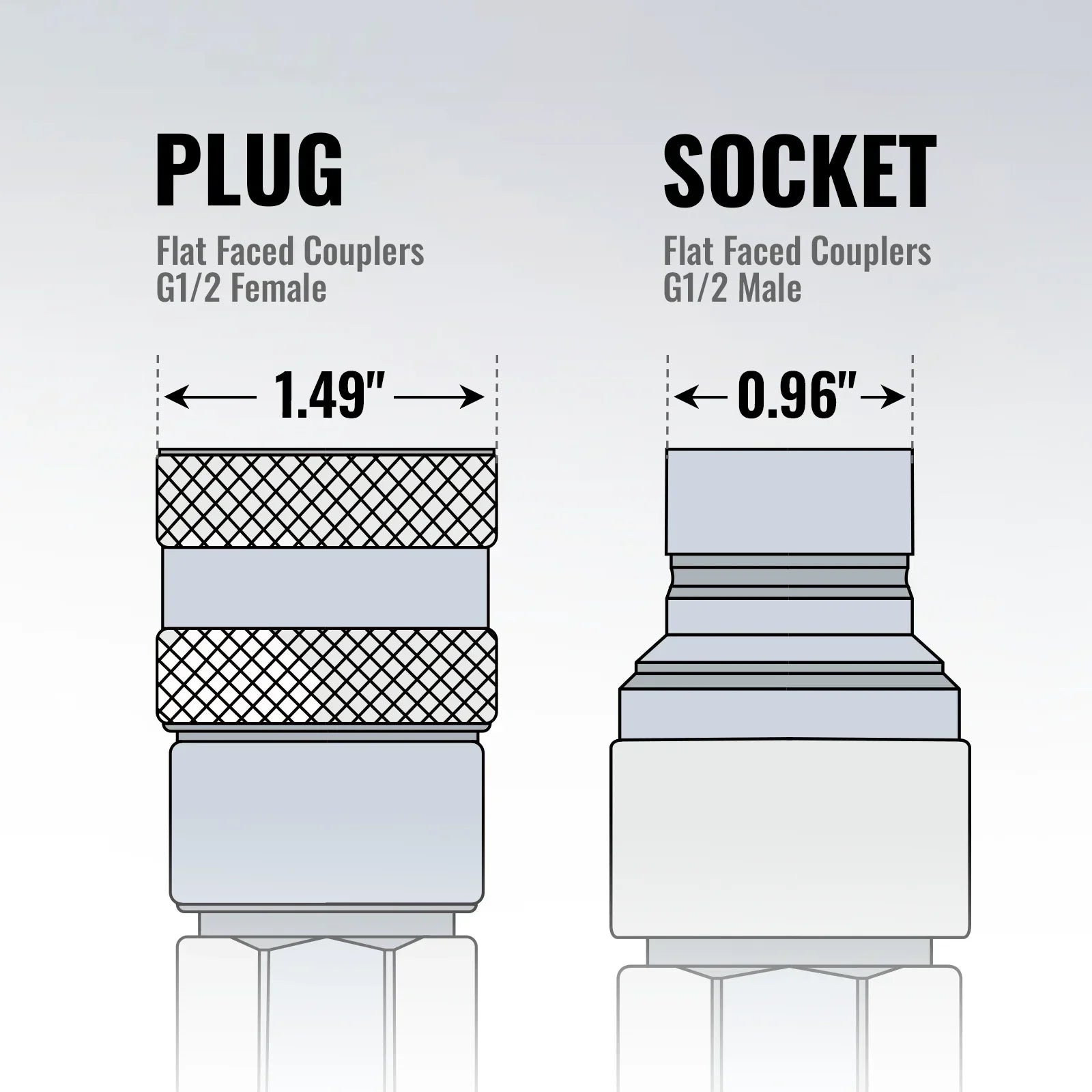 37"Mini Skid Steer Drum Forestry Brush Mulcher Attachment, Hydraulic Flow Range 11 To 16 GPM,MCH37